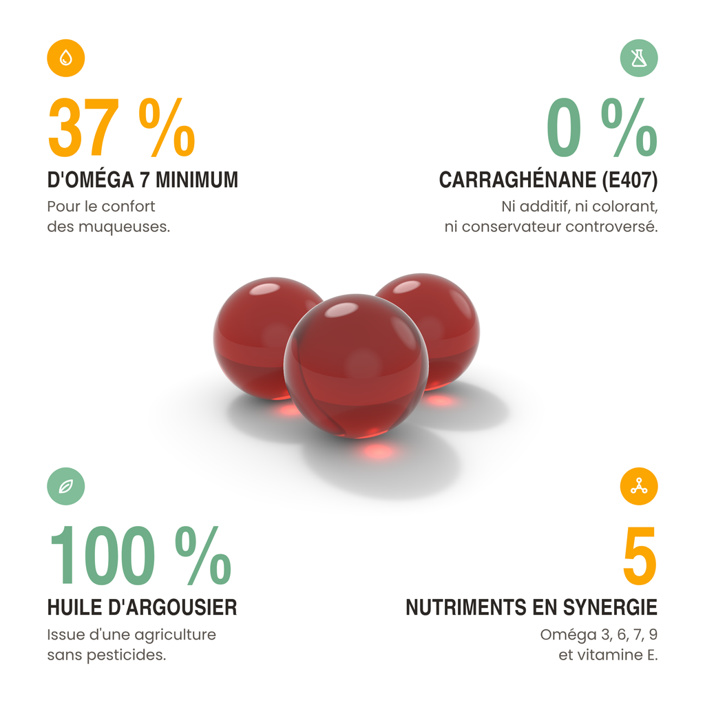Capsules Oméga 7 Argousier 60 | Hydratation Muqueuses – BIOKHAAN