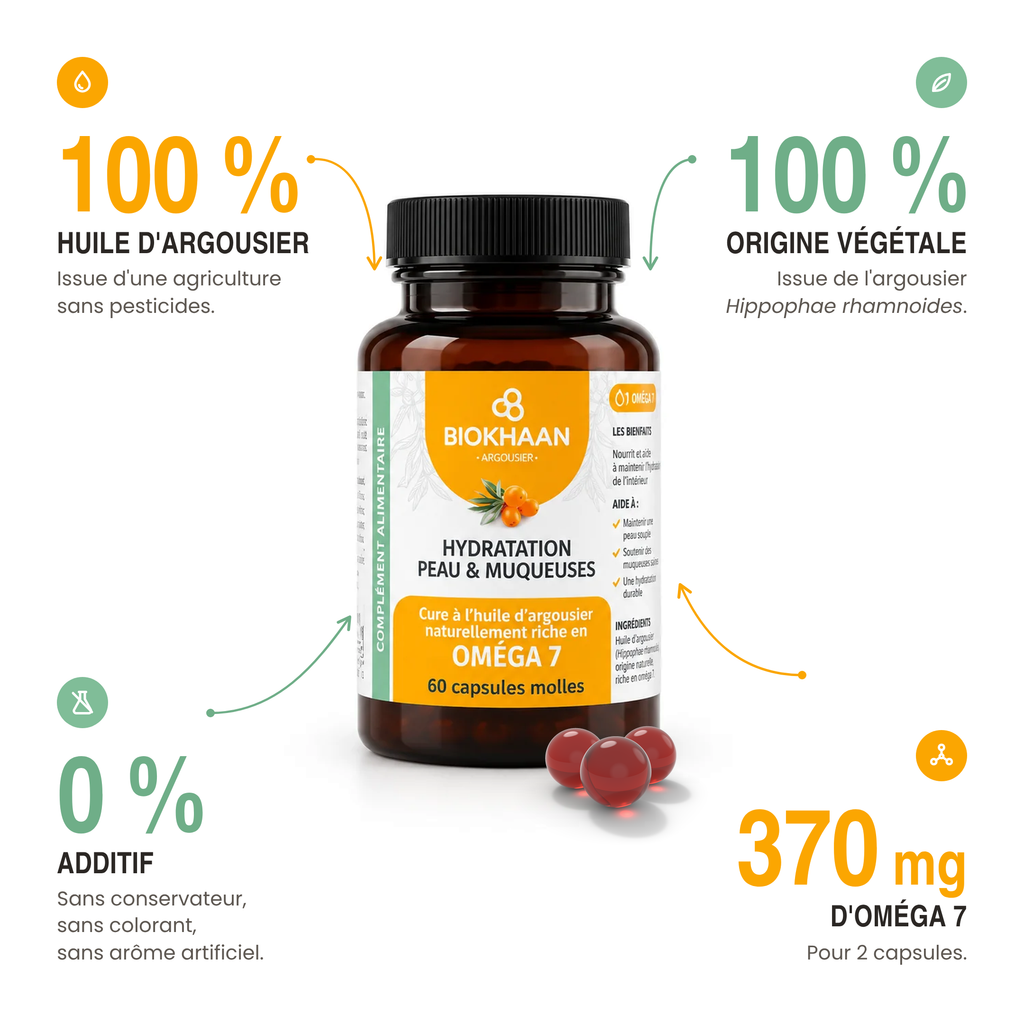 Omega 7 Sea Buckthorn – 60 Capsules | BIOKHAAN