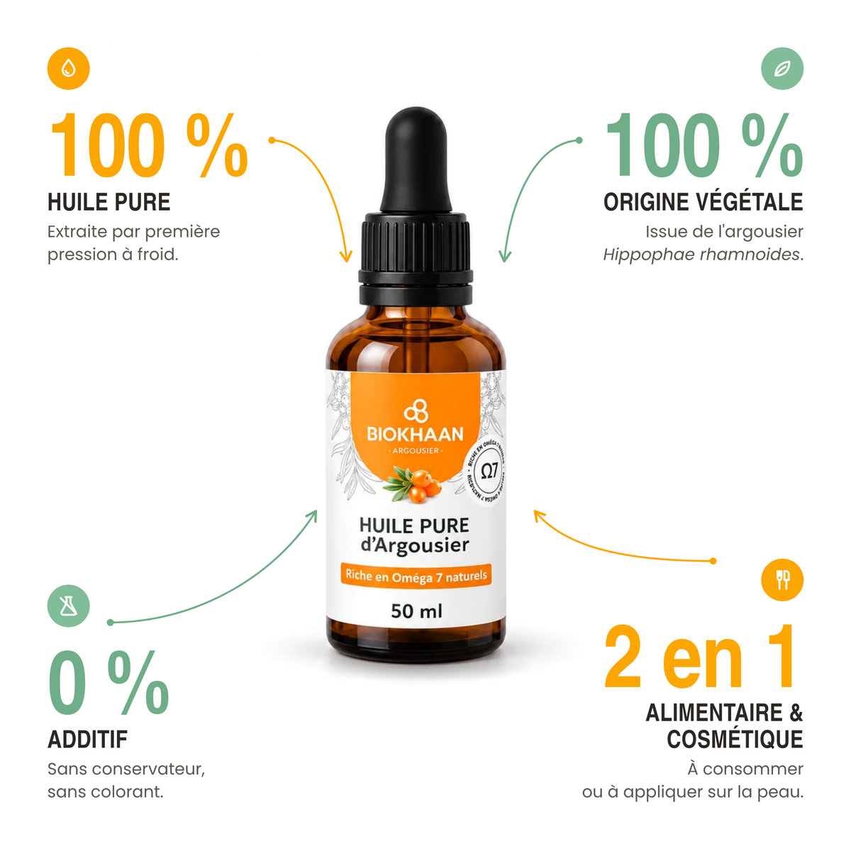 Huile Pure d'Argousier Bio 50ml | Soin Peau & Cuisine – BIOKHAAN