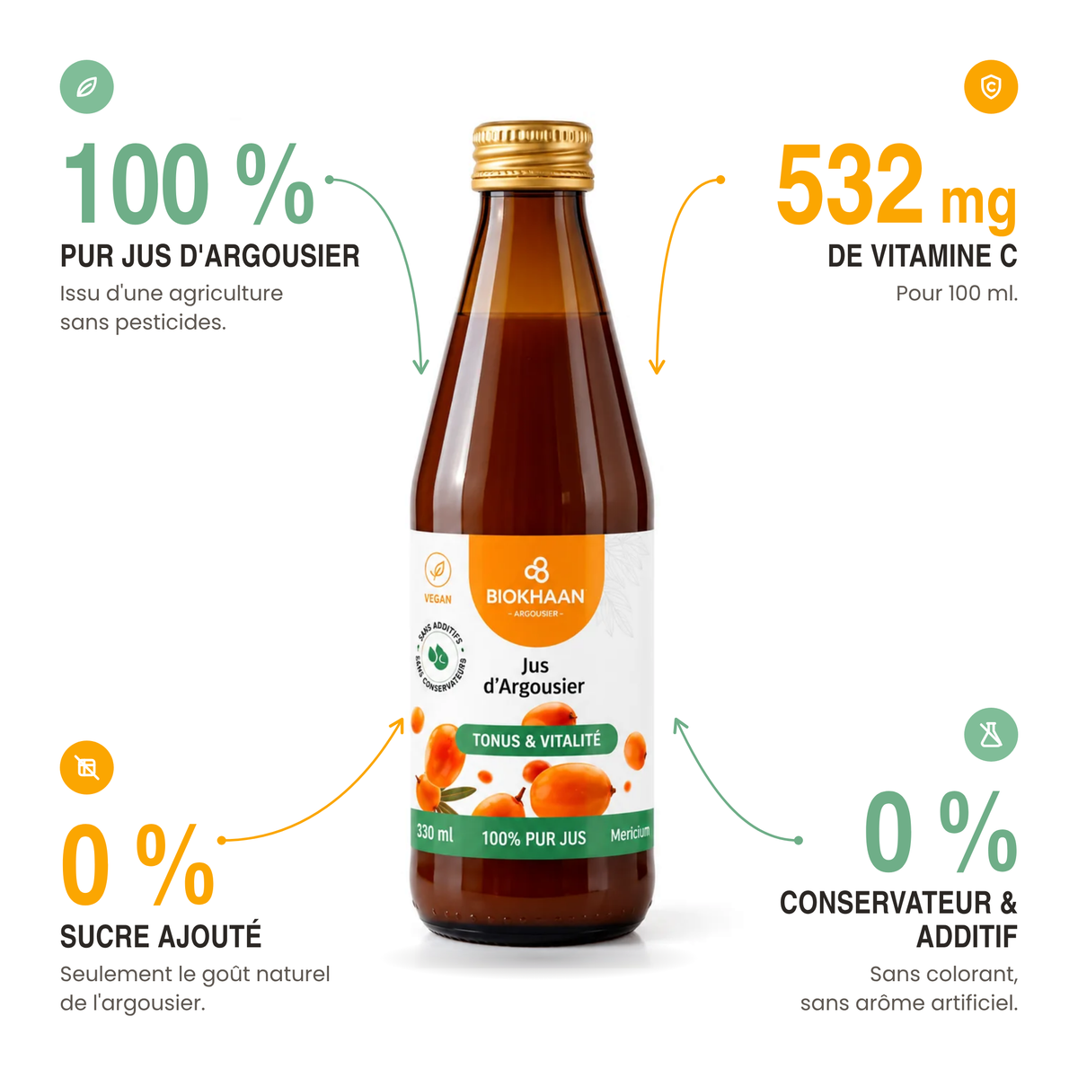 Jus d'Argousier 100% Naturel 330ml | Vitalité & Énergie – BIOKHAAN
