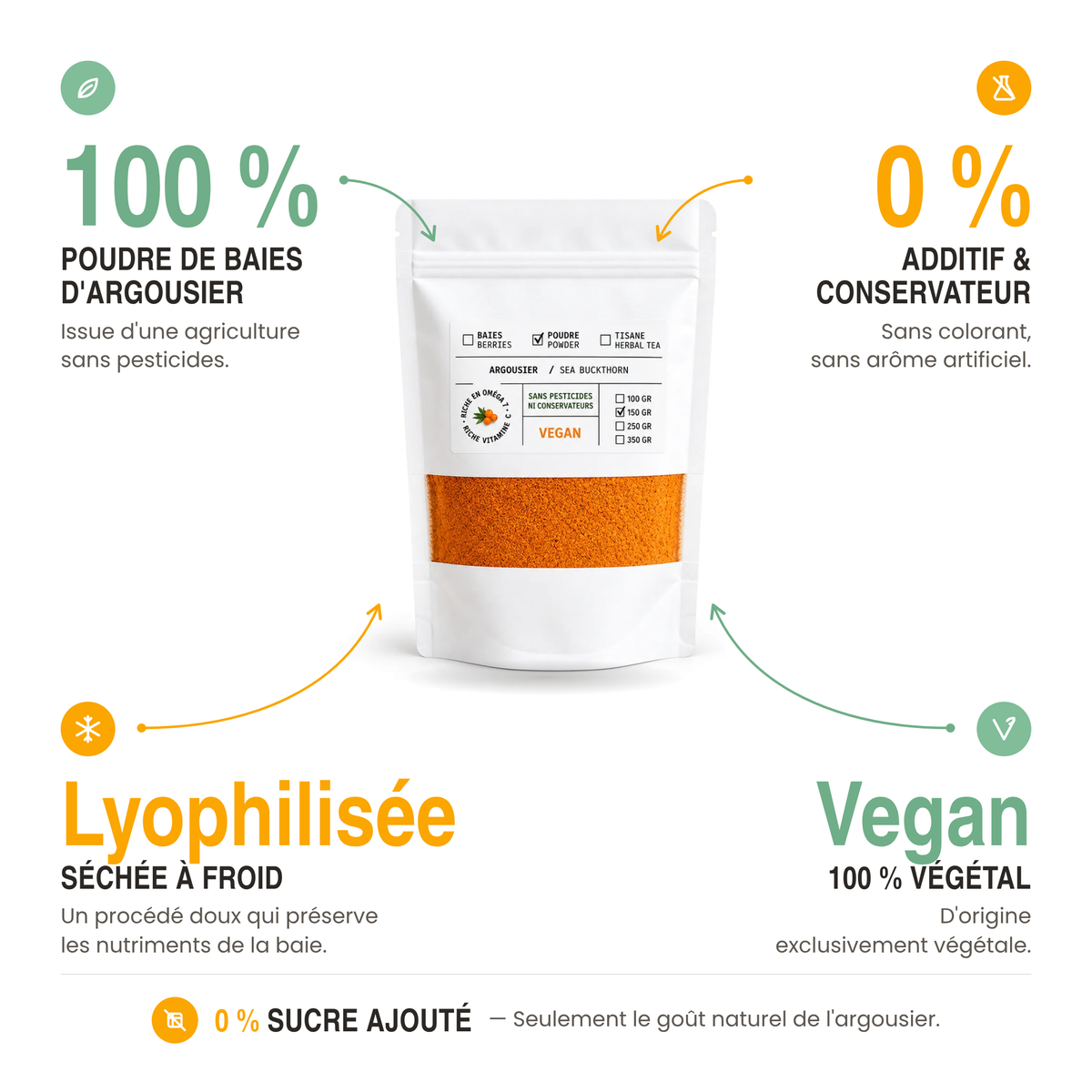 Poudre d'Argousier Bio 150g | Nutriments & Antioxydants – BIOKHAAN